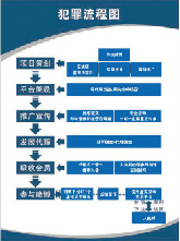 广州日报：广东破获首个特大比特币新型赌球案，涉案流水资金超百亿元