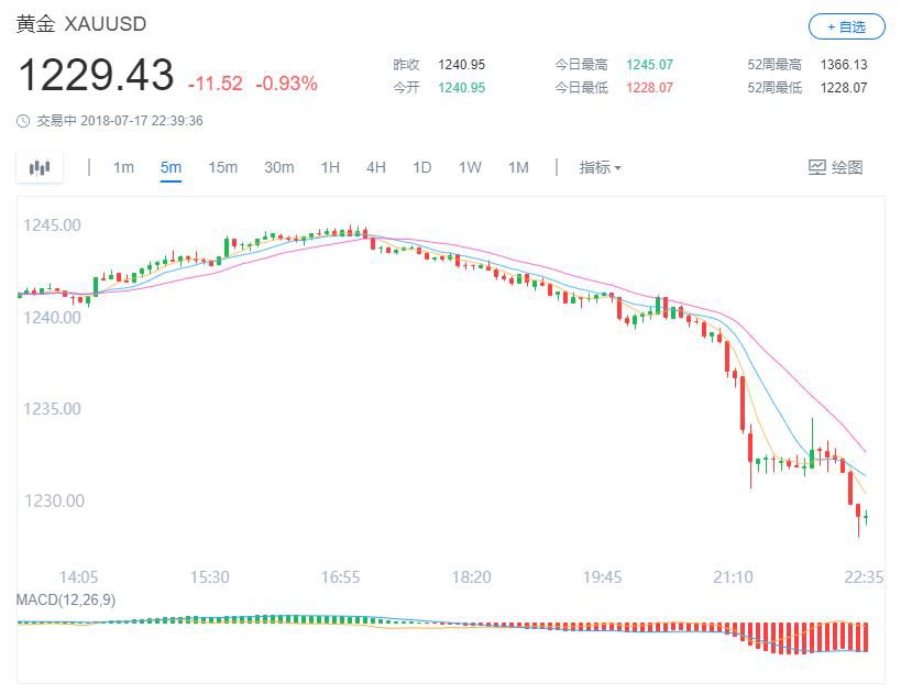 OPEC达成增产协议 伊拉克7月原油产量有望创历史新高