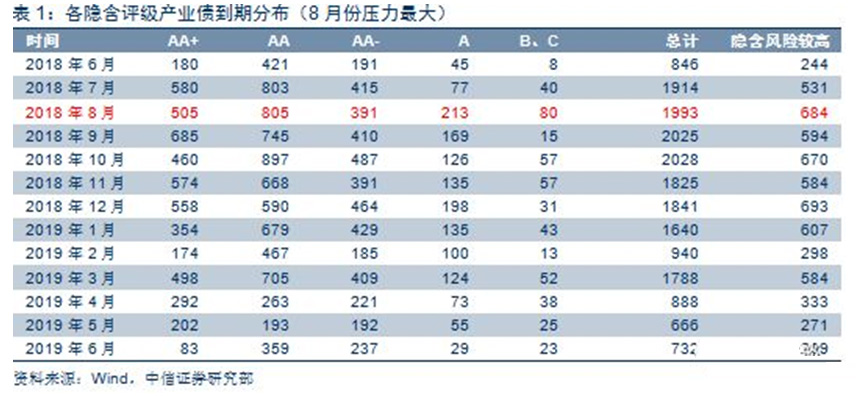 2008年金融危机三巨头再回首：下一场危机或将扼死美国