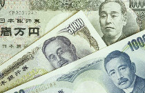 每日行情分析：日元怎么突然大涨？