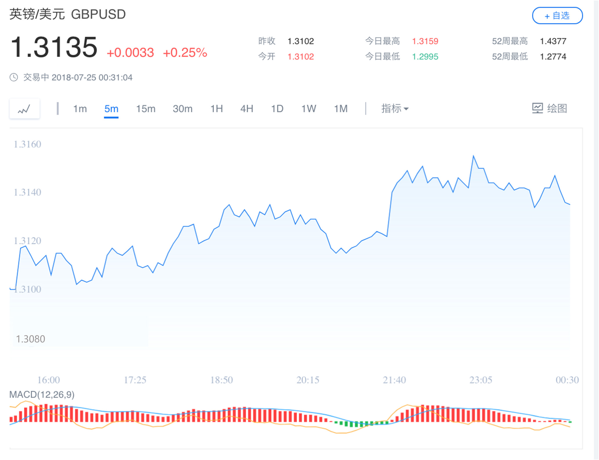 以茶换油 斯里兰卡打算这样绕开伊朗制裁