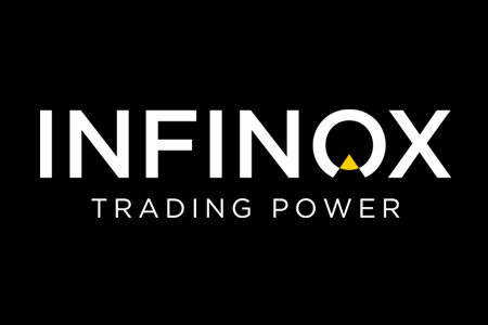 【详解】INFINOX英诺出入金信息（2019年版）