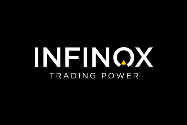 【干货】INFINOX英诺外汇平台常见问题汇总