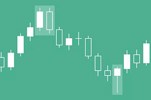 日本蜡烛图系列（2）— 蜡烛图技术术语和市场情绪