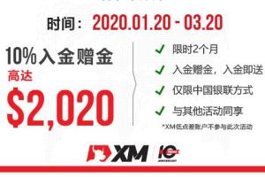 倒计时7天 - XM外汇平台10%入金赠金高达 $2,020福利活动即将结束！