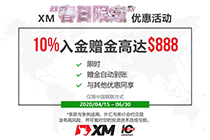 已开启 — 10%入金赠金优惠活动，最高享$888