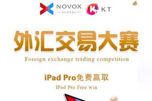 加入 Novox & K Trader交易大赛，丰富的礼品等着你！