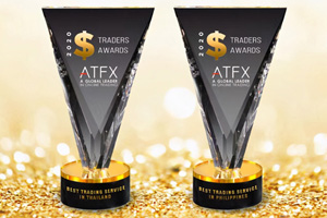 ATFX荣获两项行业大奖，开启2021新发展