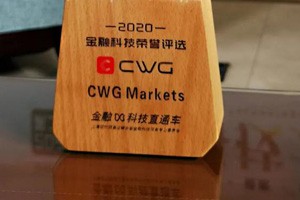 CWG Markets所获部分奖项展示