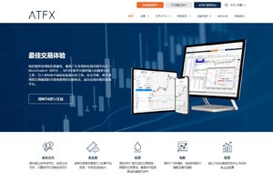 ATFX是如何从百花齐放的金融行业中脱颖而出？原有何在