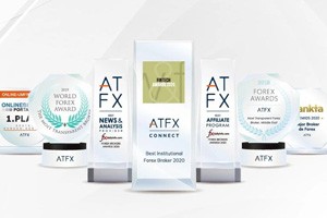 荣誉满满！斩获11个奖项提名，ATFX再创行业新高