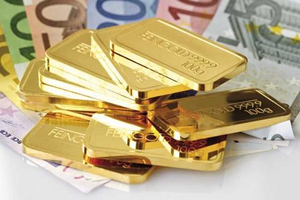 现货黄金在哪里交易？世界四大黄金交易市场有哪些？