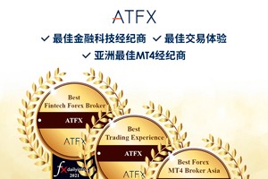 ATFX一举夺得三项国际大奖，金融科技应用成果瞩目