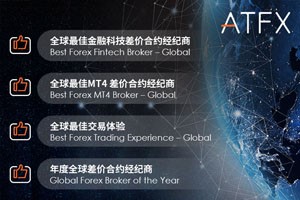 全球最佳CFD入围名单公布，ATFX横扫6大奖项提名，实力有点强
