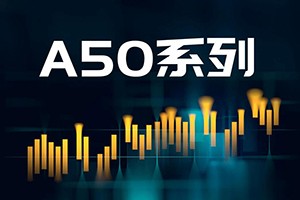 富时A50和铁矿石恐慌性下跌，如何应对政策新变局