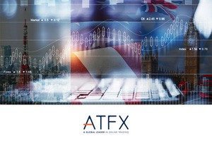 ATFX深耕金融市场，致力于提升投资环境