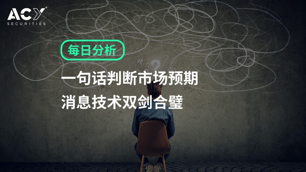  【ACY证券】一句话判断市场预期，消息技术双剑合璧