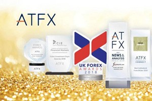 ATFX荣获亚洲最佳经纪商：引爆全网，问鼎行业巅峰
