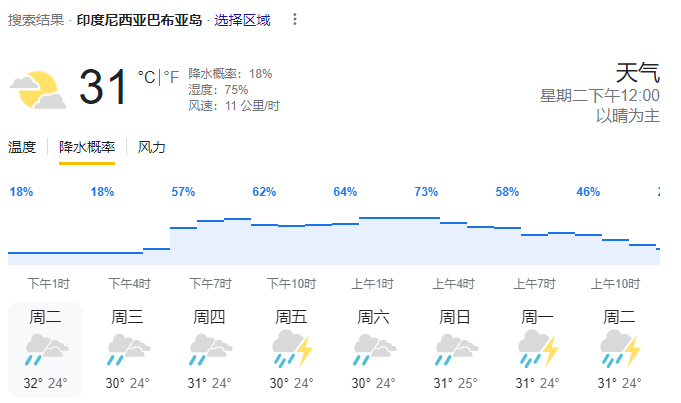 ATFX港股：暴雨洪水成灾至印尼铜矿厂停产，江西铜业股份受显著提振。