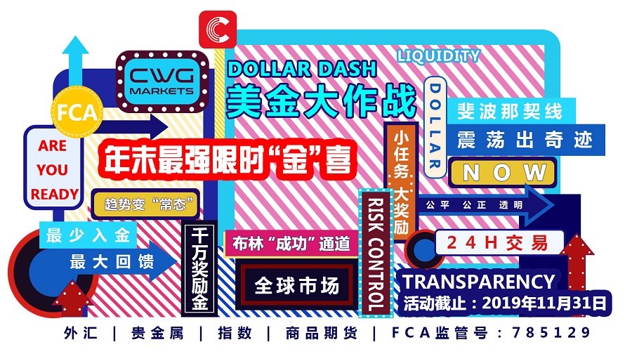 CWG “Dollar Dash”美金大作战 奖励金高达$11880