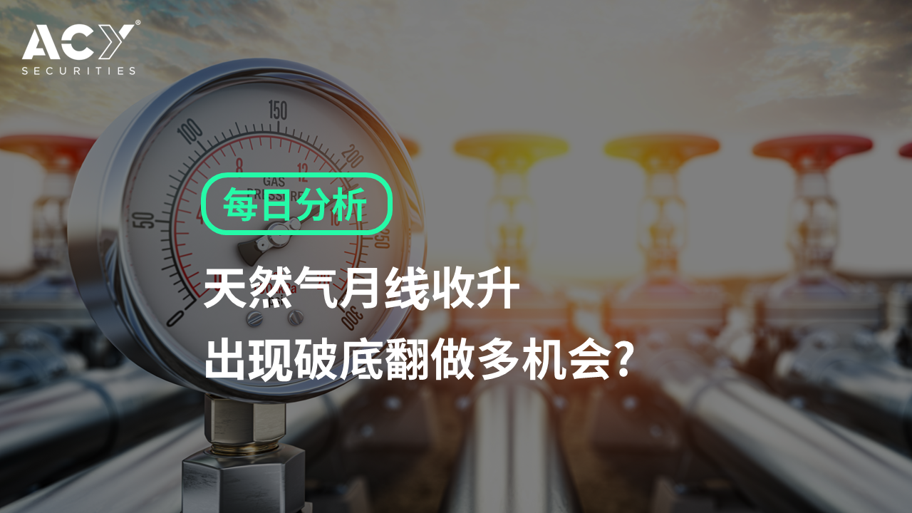  【ACY证券】天然气月线收升，出现破底翻做多机会?