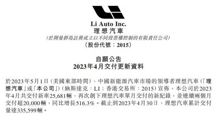 ATFX港股：理想汽车四月交付25681辆新能源车，创下单月交付新纪录