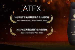 ATFX展现行业领导力，斩获2023年拉美和亚洲最佳差价合约经纪商两项大奖