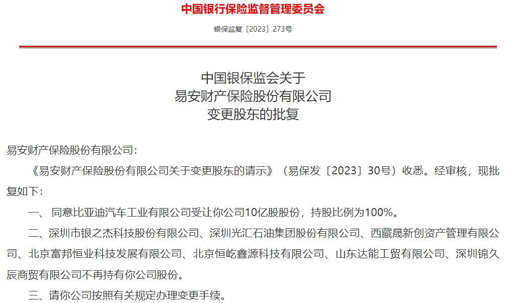 ATFX港股：比亚迪收购易安保险，间接获得保险牌照，股价大涨回应