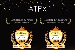 ATFX凭借领先的金融科技实力和一流的行业服务，一举斩获四项重量级奖项