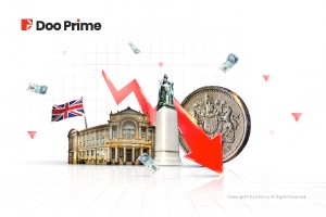 实用教程 | 英国伯明翰破产，会否影响英镑走势？