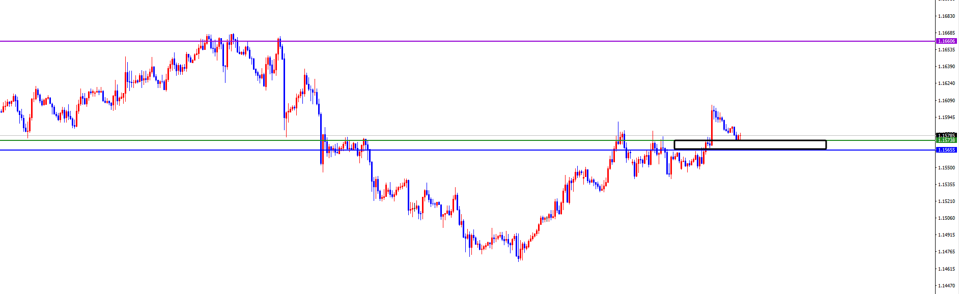 闫瑞祥：美系及非美货币重点观察能否短线反转