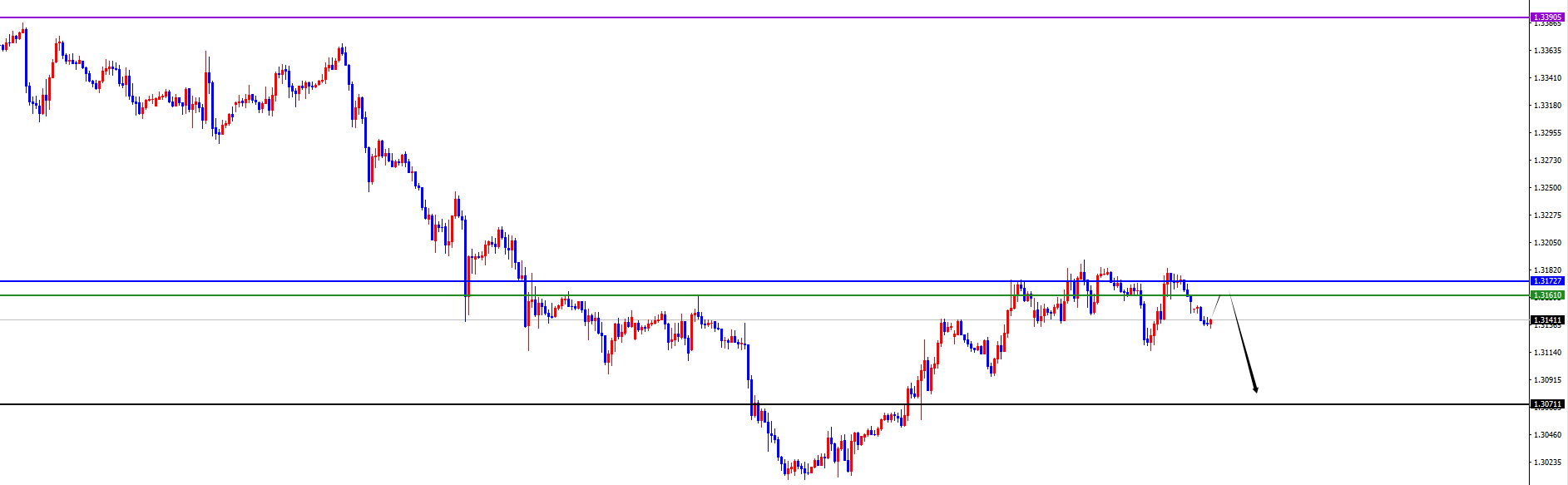 闫瑞祥：美系及非美货币重点观察能否短线反转