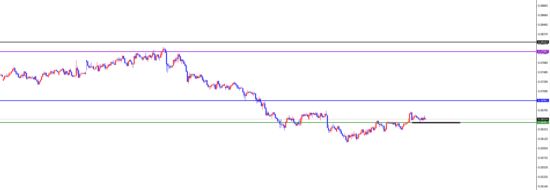 闫瑞祥：美系及非美货币重点观察能否短线反转