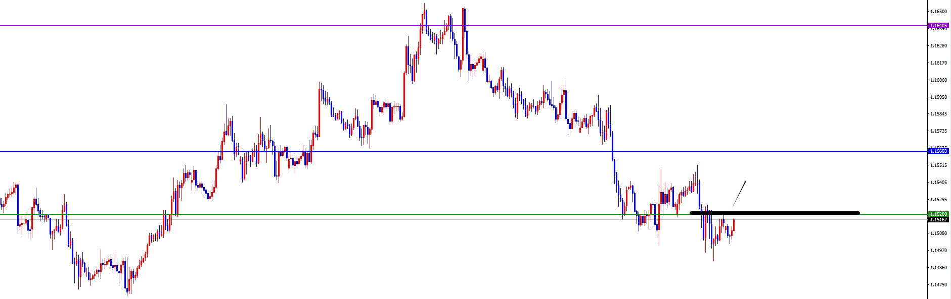 闫瑞祥:美系及非美货币关注能否出现反转是关键