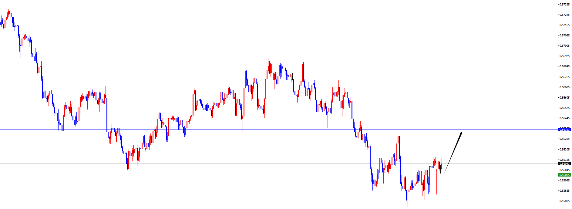 闫瑞祥:美系及非美货币关注能否出现反转是关键