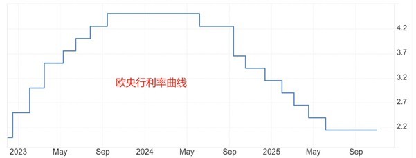 ATFX汇市前瞻：本周五非农延期至16日，11月小非农ADP引关注