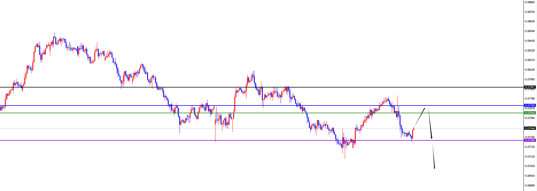 闫瑞祥：美系及非美趋势不变，短线震荡后再延续