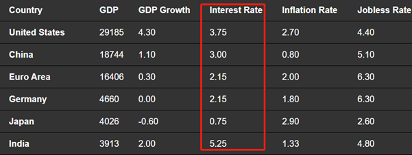 ATFX：日本央行持续加息，为何日元贬值逼近160？