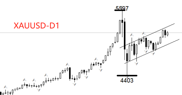 ATFX：特朗普107分钟国情咨文，破历史纪录
