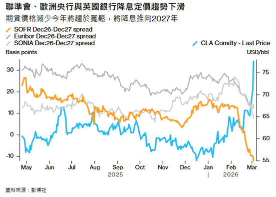 ATFX：黄金大跌逾4%后反弹，避险还是抗通胀让金价拉锯