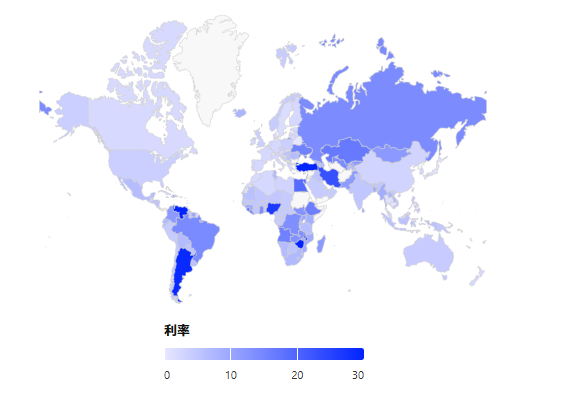 ATFX科普：比美联储利率高的国家有哪些？
