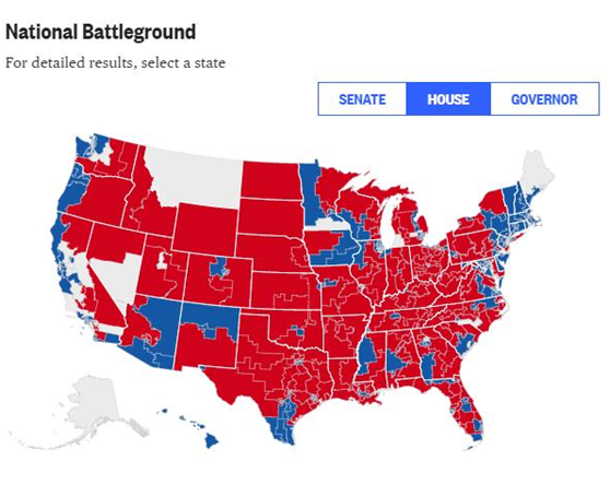 美国国会分裂：民主党拿下众议院，共和党继续执掌参议院