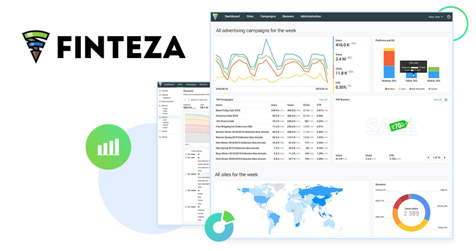 MetaTrader平台开发人员推出Finteza广告和分析服务