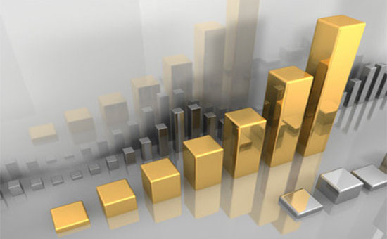 宋阳峰：投资新手交易黄金的三个基础步骤