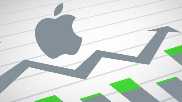 福瑞斯交易信号：苹果股票将再次上涨 这么投资预期收益高达25.3%