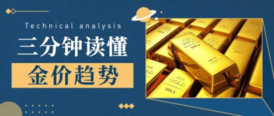 鲁析金：新手投资黄金应该怎么操作？教你玩转黄金市场