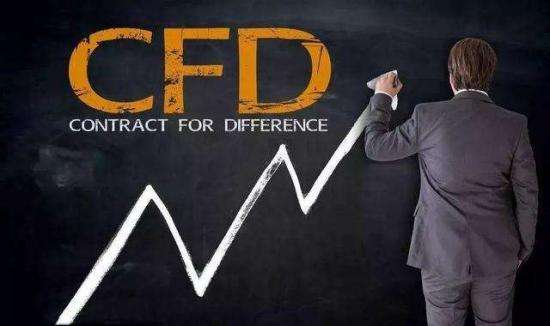 GMI带你了解CFD差价合约