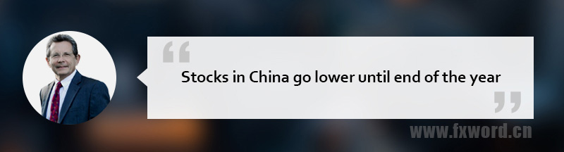 拉里·威廉姆斯最新预测：中国股市短期将持续走低