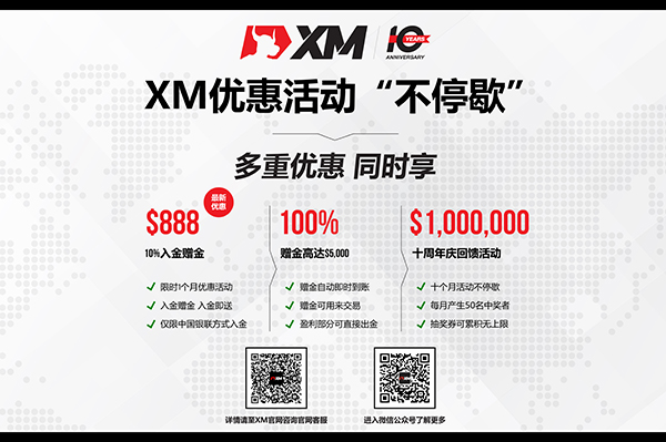 XM圣诞季狂欢 - 银联入金最高可获得8入金赠金