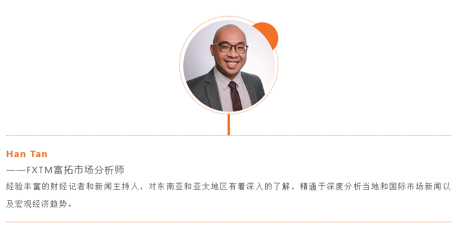 【独家】FXTM 富拓市场分析师HanTan接受CGTN采访，就疫情对市场影响发表评论
